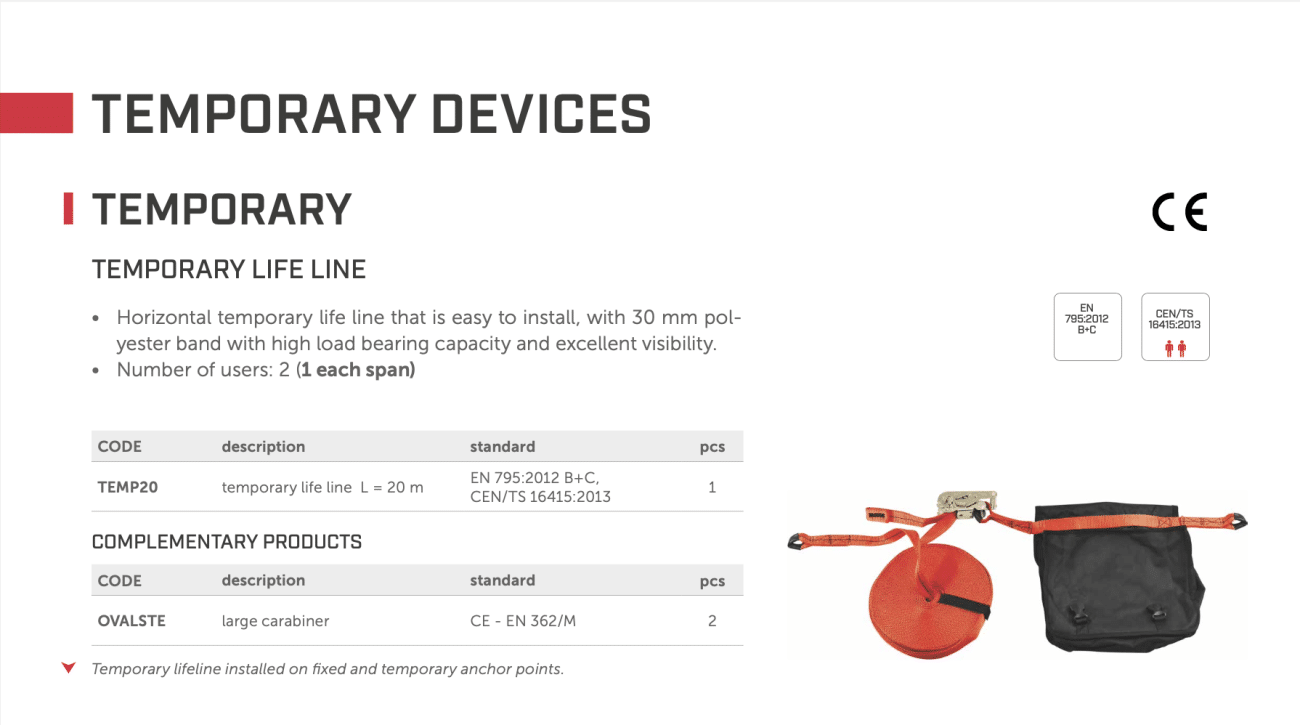 TEMPORARY-en-technical-data-sheet